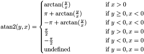 \[ \operatorname{atan2}(y,x) = \begin{cases} \arctan(\frac{y}{x}) & \qquad \text{if } x> 0 \\ \pi + \arctan(\frac{y}{x}) & \qquad \text{if } y \ge 0, x < 0 \\ -\pi + \arctan(\frac{y}{x}) & \qquad \text{if } y < 0, x < 0 \\ \frac{\pi}{2} & \qquad \text{if } y> 0, x = 0 \\ -\frac{\pi}{2} & \qquad \text{if } y < 0, x=0 \\ \text{undefined} & \qquad \text{if } y=0, x=0 \end{cases} \]